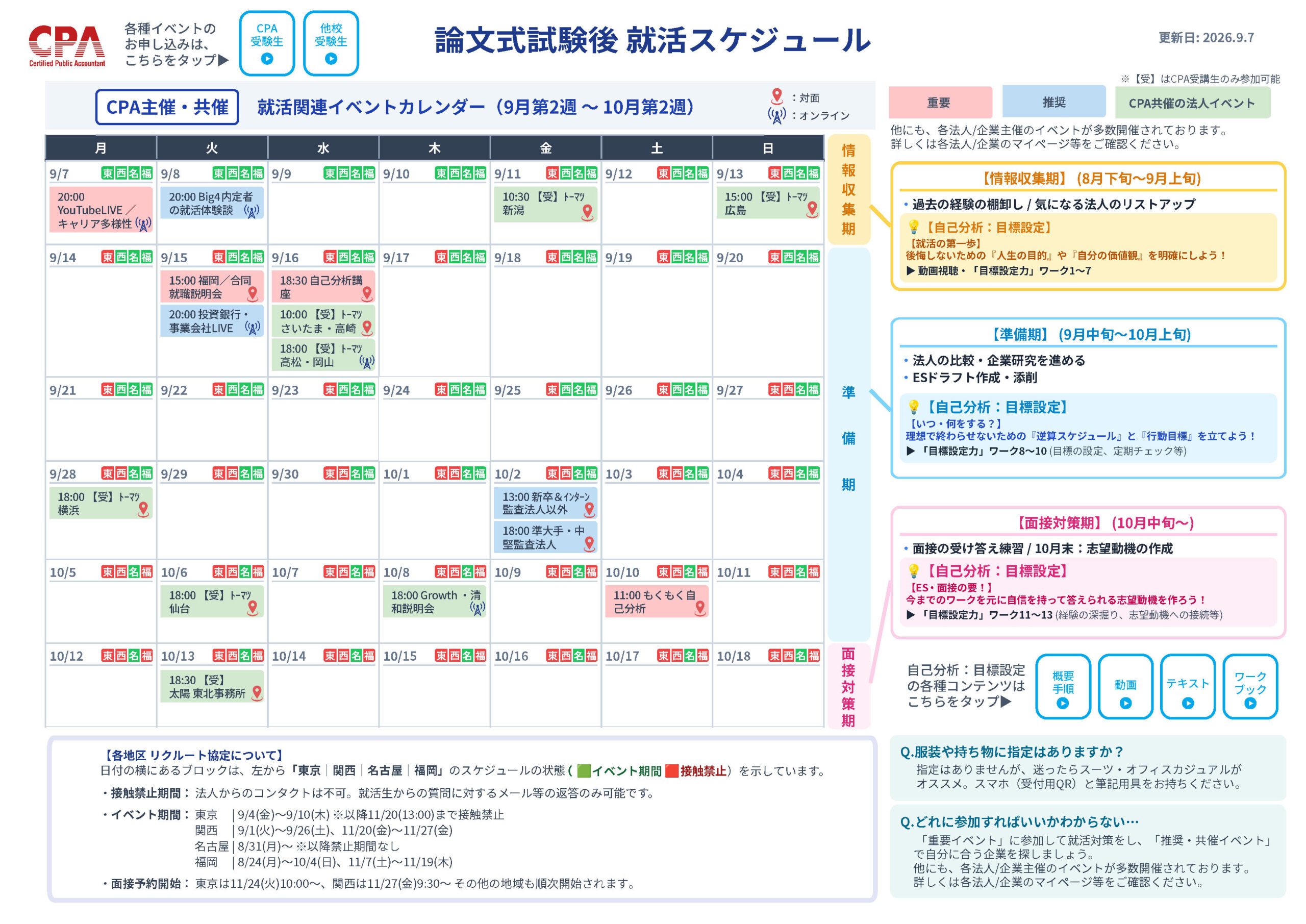 就活スケジュール